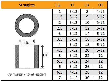 Riser Sleeves Straight