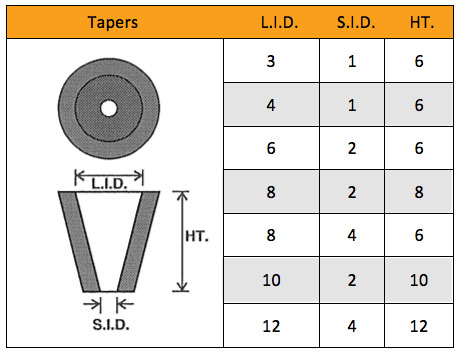 Riser Sleeves Tapers