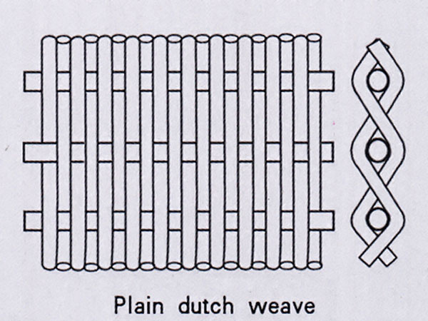 Stainless Steel Wire Mesh Plain Ducth Weave