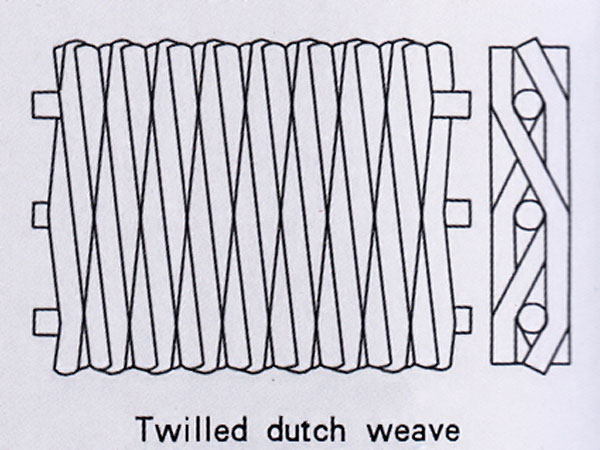 Wire Mesh Twill Ducth Weave