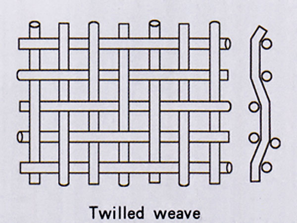 Wire Mesh Twill Weave