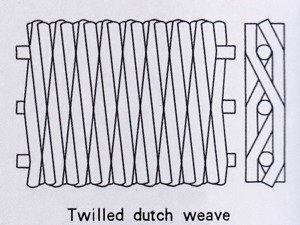 Stainless Steel Wire Mesh Twill Ducth Weave