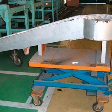 PT. SIKMA - Wheel Moving Launder 1